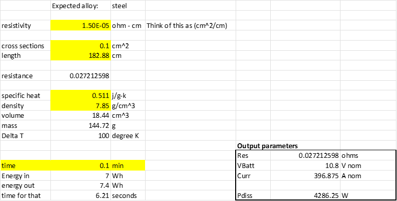 Resistor performance calculations