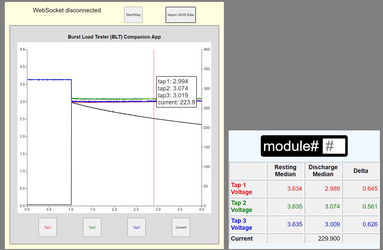 Test bench data collection GUI