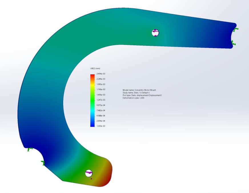 Motor mount FEA analysis