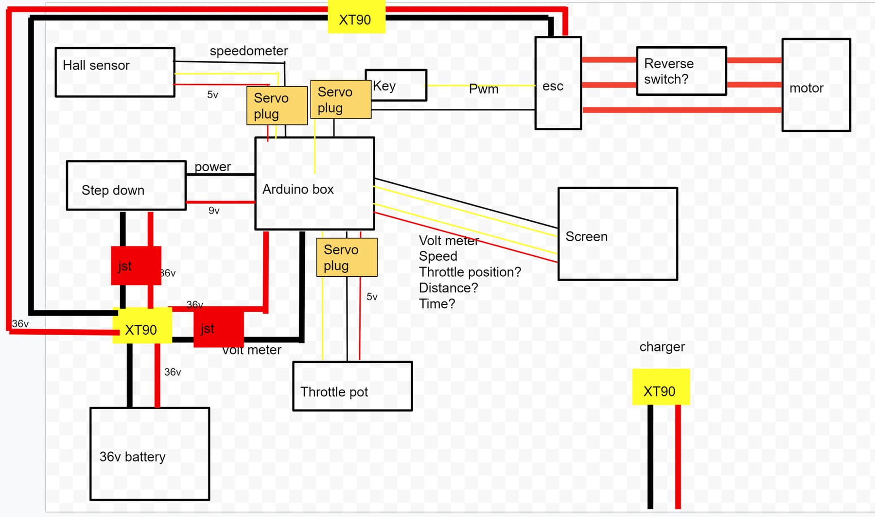 Go-kart wiring harness diagram